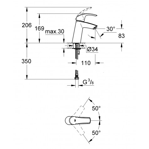 Змішувач для раковини M-розміру Grohe Eurosmart (23324001)