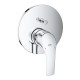 Душова система Grohe Grohtherm SmartControl (26416SC3)