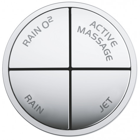 Душовий гарнітур зі штангою, 4 режими струменя Grohe Power&Soul (27738000)