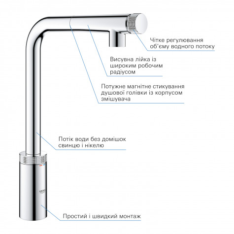 Змішувач для кухні з висувним виливом Grohe Eurosmart New (31613000)