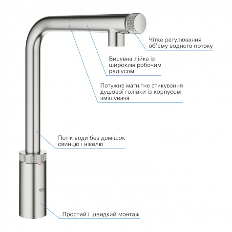 Змішувач для кухні з висувним виливом Grohe Minta SmartControl (31613DC0)