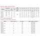 Насос для скважин центробежный KOER 3SDM 2/27 + пульт (KP2619)