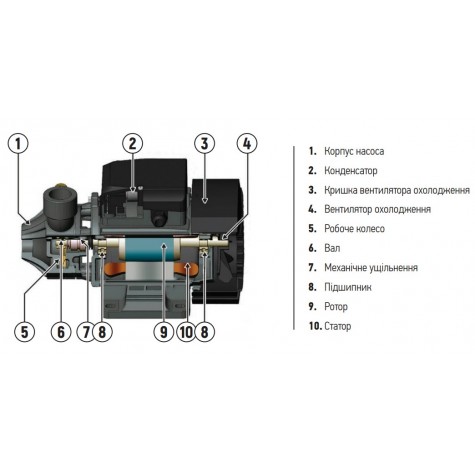 Насос поверхневий вихровий Koer QB-80 (KP2652)