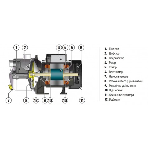 Насос поверх. самовсмоктувальний Koer JS-800 корпус нерж. (KP2661) Насос поверх. самовсмоктувальний Koer JS-800 корпус нерж. (KP2661)