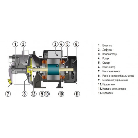 Насосная станция Koer auto JS-800 (пятерник) (KP2669) Насосная станция Koer auto JS-800 (пятерник) (KP2669)