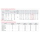 Насос свердловинний відцентровий Koer 3KDm 2/11+30М 1" (KP2869)