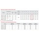 Насос свердловинний відцентровий Koer 3KDm 2/15+40М 1" (KP2870)