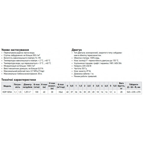 Насос поверхневий Koer KDP-505A (KP2968)