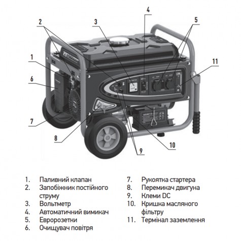 Генератор бензиновий Koer KU.7500EB (KR3433) Генератор бензиновий Koer KU.7500EB (KR3433)