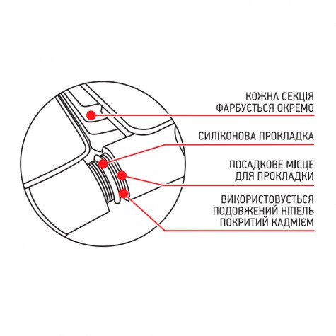 Радиатор секционный KOER 100 Bimetal-500 GOLF (KR5164) / Цена за 1 секцию