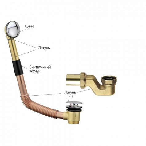 Сифон для ванни Koer BD-01-01 автоматичний (Click-Clack) з переливом, без ревізії (Колір хром) 1 1/