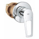 Набір для гігієн.душу Grohe BauLoop New (UA11104202)