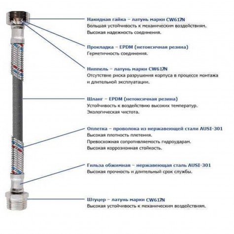 Шланг для змішувача Solomon (нерж.) М10х1/2″ 0,8м (HY6201 A+B) ПАРА в блістері