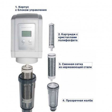 Фільтр з автоматичною промивкою Bio+ Systems PF-1, 1″