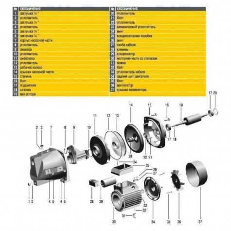 Насосна станція Optima JET100-24INOX 1,1 кВт Чугун довгий на гребінці