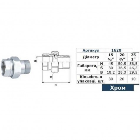 Згін американка пряма SOLOMON 1″ CHROM 1620