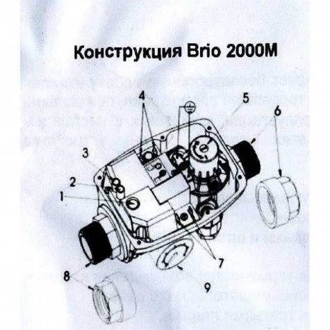 Захист сухого ходу Brio 2000 – М