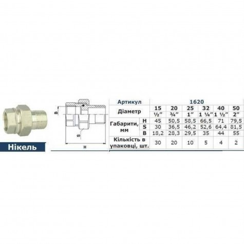 Згін-американка прямий SOLOMON 2″ НІКЕЛЬ 1620