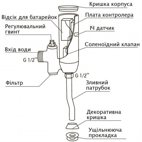 Кран змивний для пісуару HOTEC 19.201-DC (6V) сенсорний Зовнішнє підключення