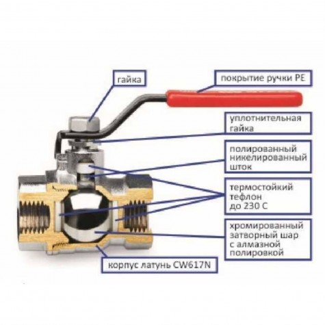 Кран кульовий ARCO SENA 1 1/4″ ВР КР 150106