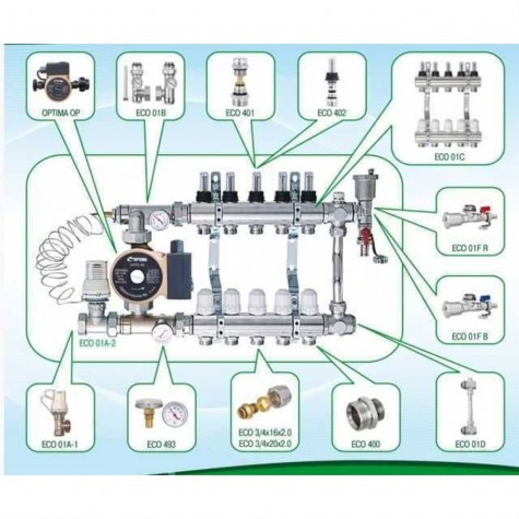 Колектор із регуляторами та кріпленням ECO 001С 1″x3