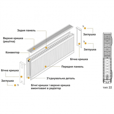 Радіатор сталевий панельний KALDE 22 низ/праворуч 300x600 (без OUTER)