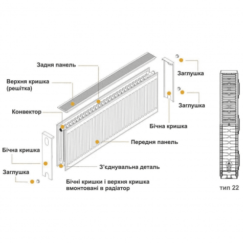 Радіатор сталевий панельний KALDE 22 низ/праворуч 300х1800 (без OUTER)