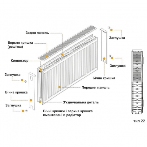 Радіатор сталевий панельний KALDE 22 бік 500x800