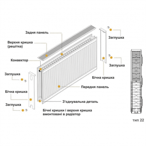 Радіатор сталевий панельний KALDE 22 бік 600х1600