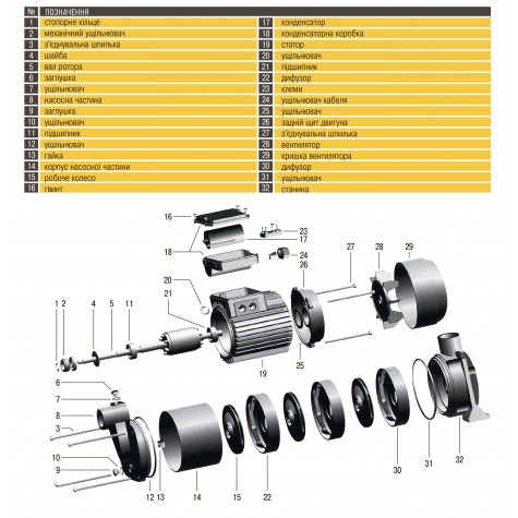 Насос відцентровий багатоступінчастий Optima MH-N 1300INOX 1,3 кВт нерж, колеса