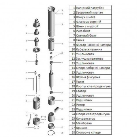 Насос свердловинний шнековий VOLKS pumpe 3,5 QGD 1,8-50-0,75 кВт 3,5 дюйми + кабель 15м