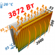 Радіатор сталевий панельний KALDE 33 бік 300х2000