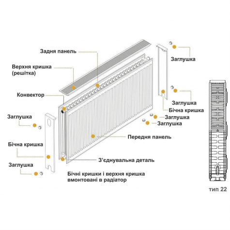 Радіатор сталевий панельний KALDE 22 низ/праворуч 600х1600 (без OUTER)