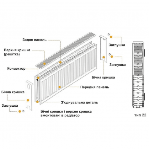 Радіатор сталевий панельний KALDE 22 бік 400x400