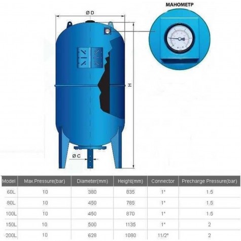 Гідроакумулятор 200л VOLKS pumpe10bar вертик.(з манометром)
