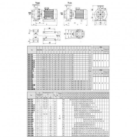 Насос моноблочний IR 40-125С 1,5 кВт SAER (35 м3/рік, 18,5 м)