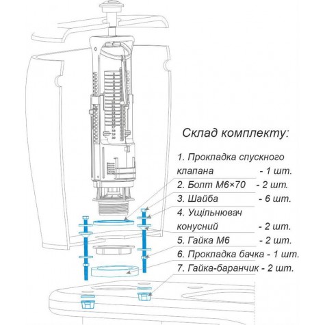 Набір SoloPlast кріпильних та ущільнюючих елементів для змивного бачка з унітазом НКУБ-1